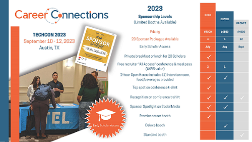 TECHCON 2023 CareerConnections Booth Sponsorships