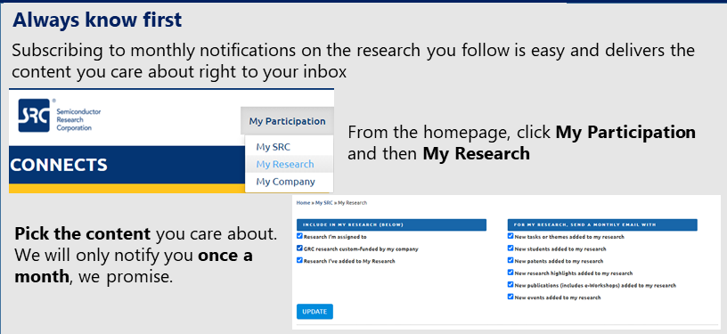 Subscribing to monthly notifications on the research you follow is easy and delivers the content you care about right to your inbox. From the homepage, click My Participation and then My Research. Pick the content you care about. We will only notify you once a month, we promise. Find out what is happening in our community and get it on your calendar. From the homepage, click Events and then Calendar. Select the content you want and stay connected. Updates are sent once a month and worry free.